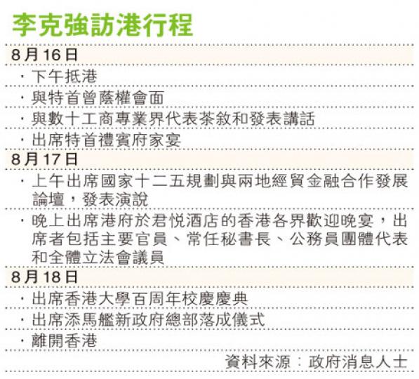 (明報製圖) (明報製圖)