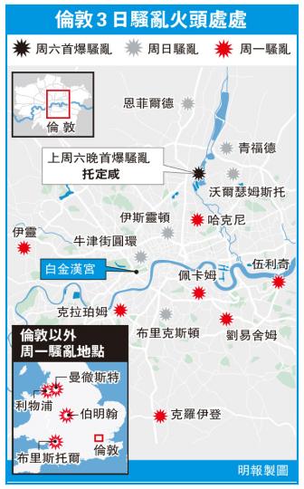 (明報製圖) (明報製圖)