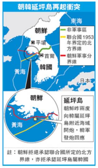 (明報製圖) (明報製圖)