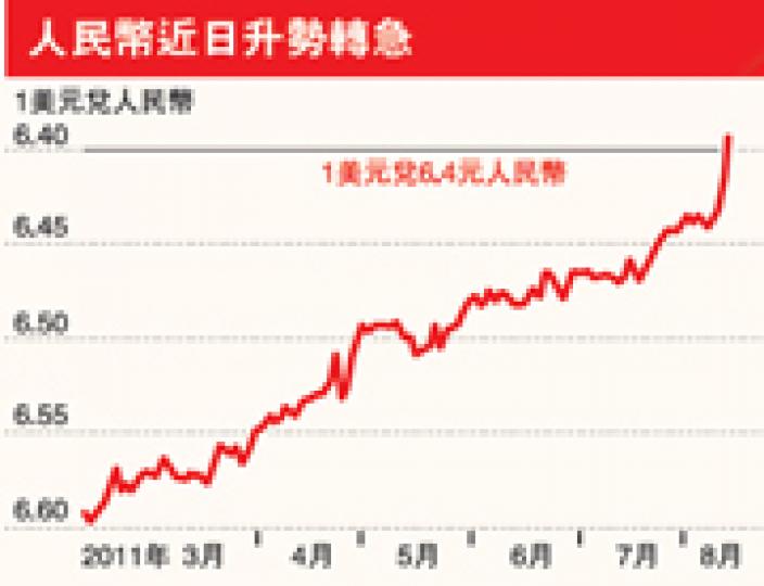 (明報製圖) (明報製圖)
