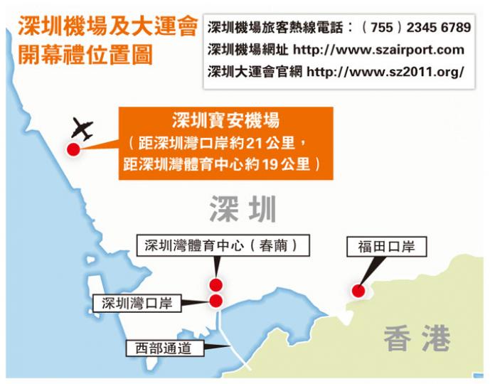 （明報製圖）（明報製圖）（明報製圖）