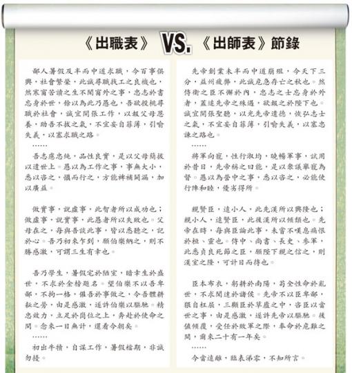 (明報製圖) (明報製圖)