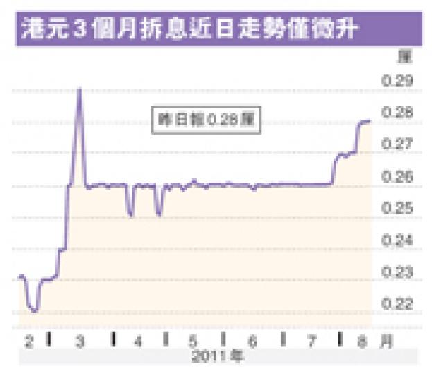 (明報製圖) (明報製圖)
