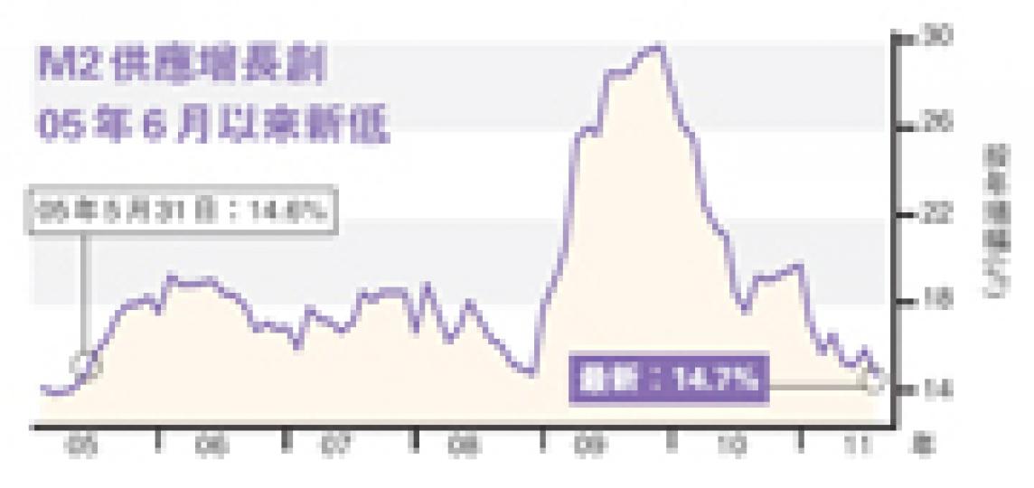 (明報製圖) (明報製圖)