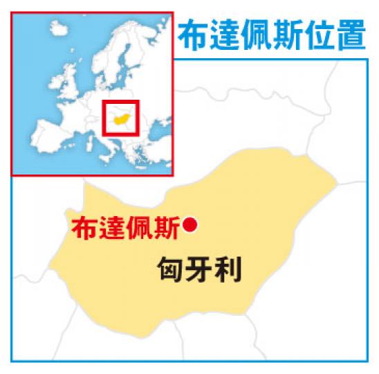(明報製圖) (明報製圖)