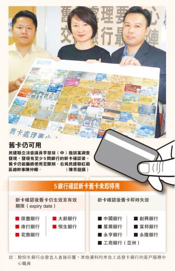 (明報製圖) (明報製圖)