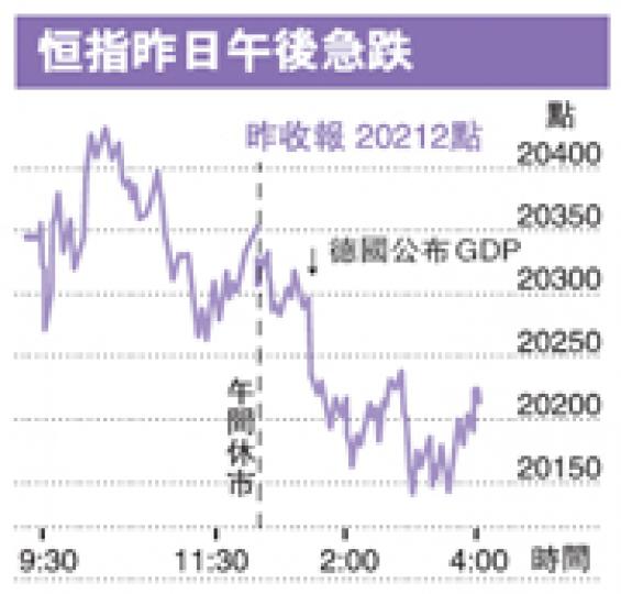 (明報製圖) (明報製圖)