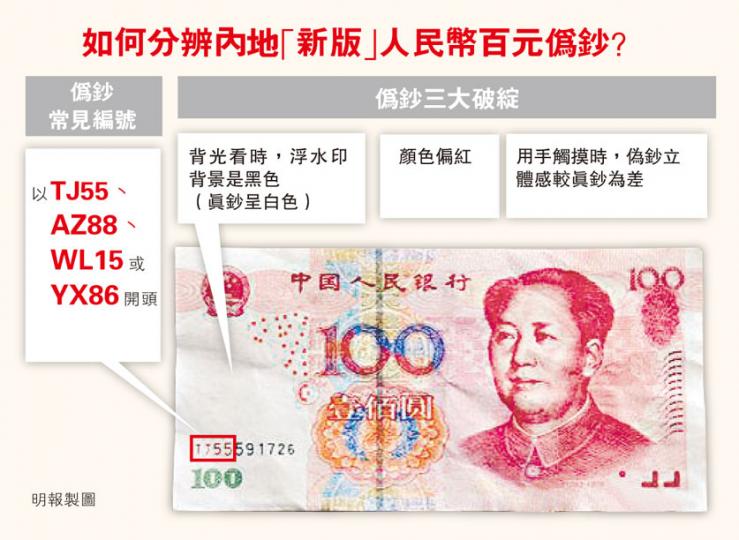 （明報製圖）