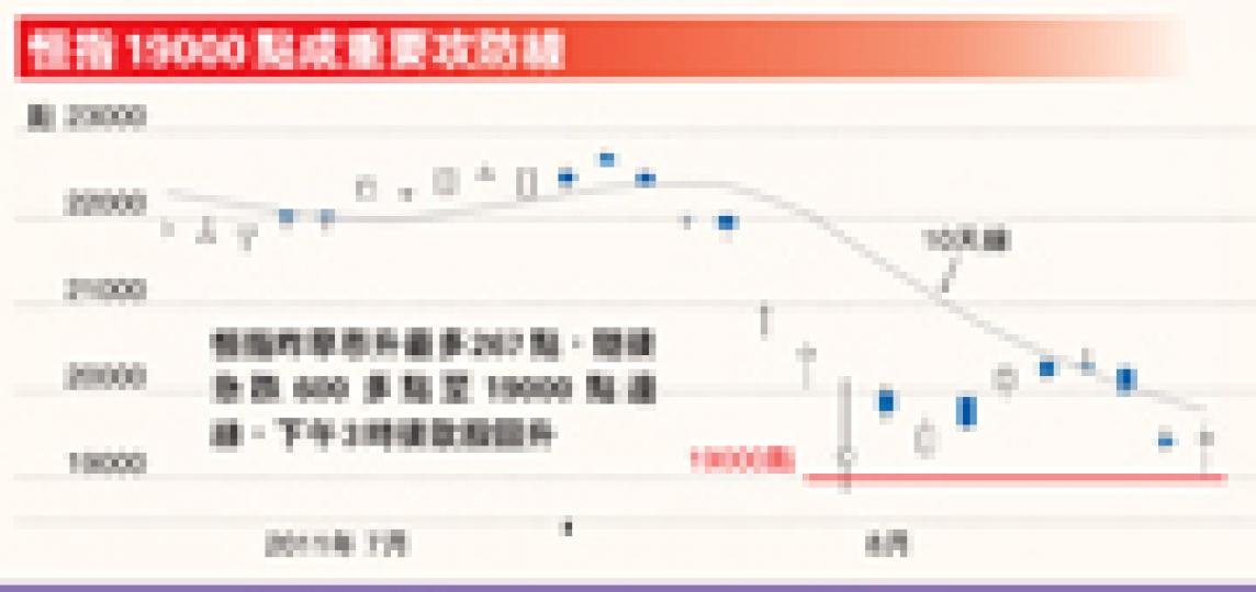 (明報製圖)(明報製圖)(明報製圖) (明報製圖)(明報製圖)(明報製圖)