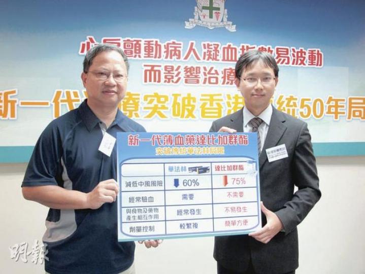 心房顫動患者余先生(左)表示,服用華法林逾18個月,但每次覆診凝血指數均未能達至安全水平,而且服藥後要戒口。他希望轉用新藥,但擔心未能負擔藥費。圖右為香港藥劑師學會會長蘇曜華。(余卓善攝) 心房顫動患者余先生(左)表示,服用華法林逾18個月,但每次覆診凝血指數均未能達至安全水平,而且服藥後要戒口。他希望轉用新藥,但擔心未能負擔藥費。圖右為香港藥劑師學會會長蘇曜華。(余卓善攝)