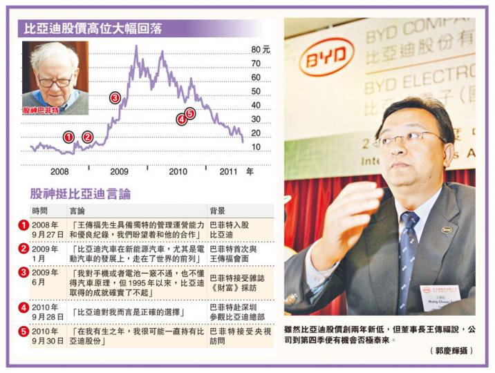 (明報製圖) (明報製圖)
