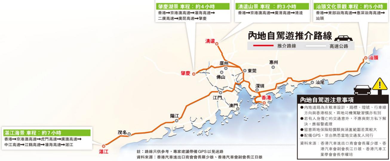 (明報製圖) (明報製圖)