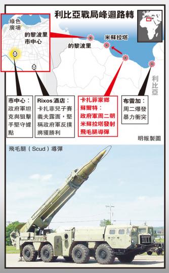 (明報製圖) (明報製圖)