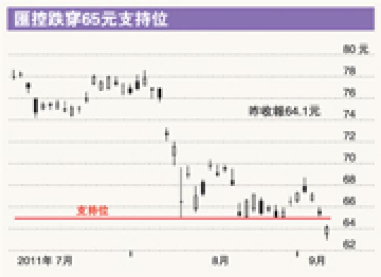(明報製圖)(明報製圖) (明報製圖)(明報製圖)