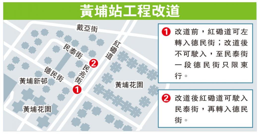 (明報製圖) (明報製圖)