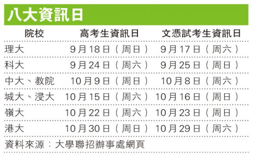 (明報製圖) (明報製圖)