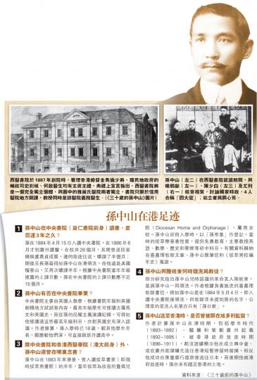 (明報製圖) (明報製圖)