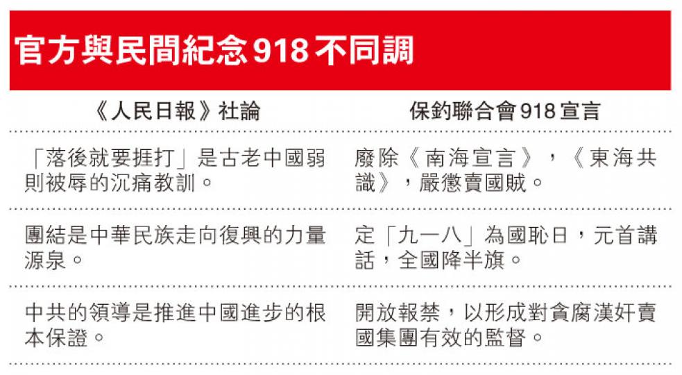 (明報製圖) (明報製圖)
