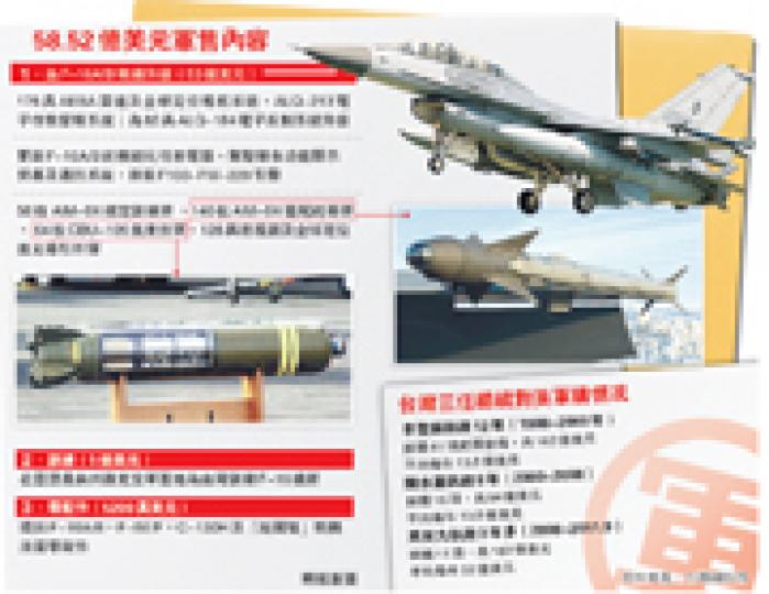 (明報製圖) (明報製圖)