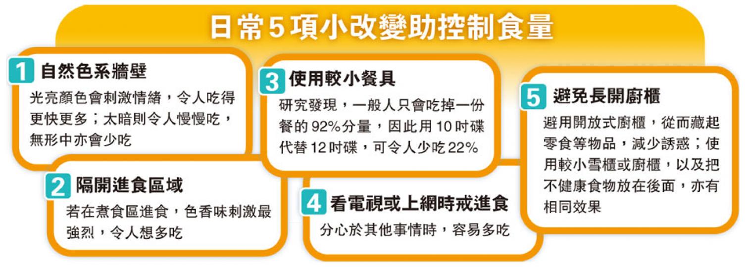 (明報製圖) (明報製圖)