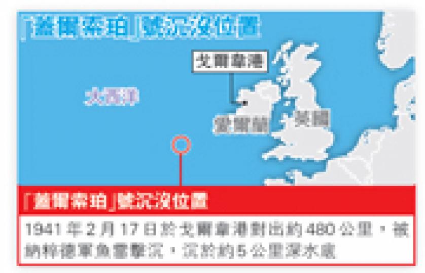 (明報製圖) (明報製圖)