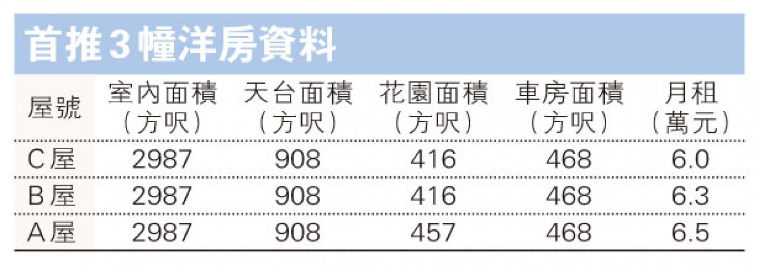 （明報製圖）
