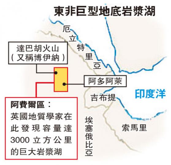 （明報製圖）