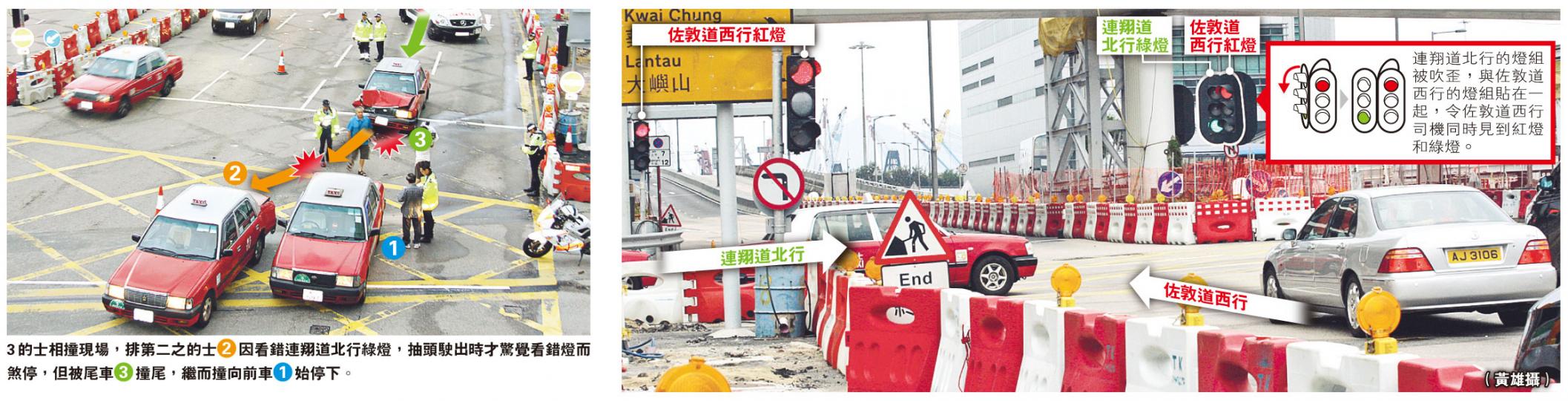 (明報製圖) (明報製圖)