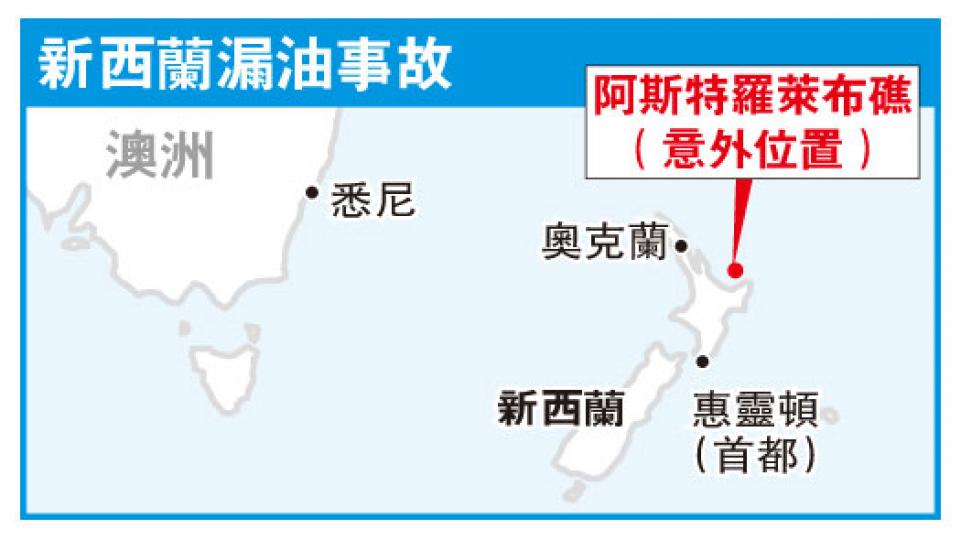 （明報製圖）