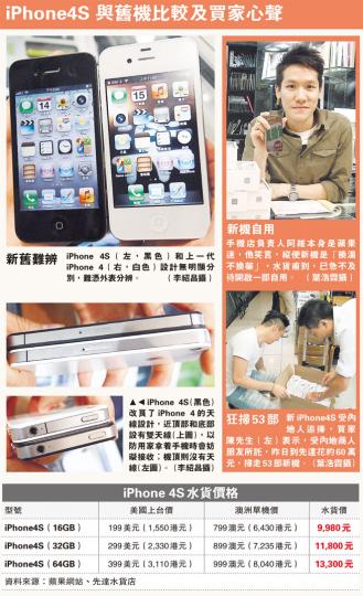 (明報製圖)iPhone4S水貨抵港,吸引大批急不及待的蘋果迷搶購,16GB版本的售價於早上一度高達13,800元,但至昨晚已回落至9980元,前後相差近4000元。(李紹昌攝) (明報製圖)iPhone4S水貨抵港,吸引大批急不及待的蘋果迷搶購,16GB版本的售價於早上一度高達13,800元,但至昨晚已回落至9980元,前後相差近4000元。(李紹昌攝)