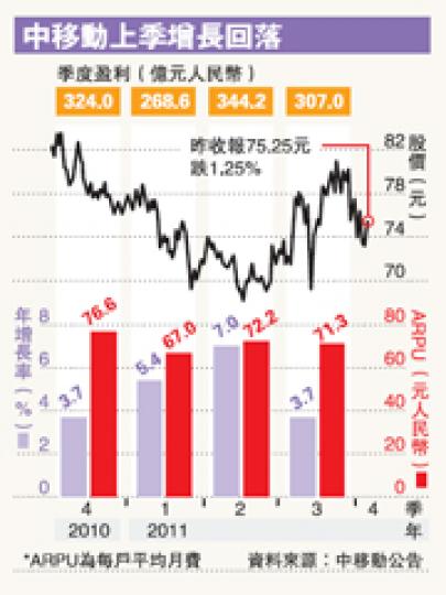 (明報製圖) (明報製圖)