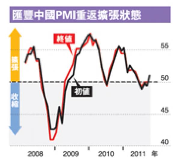 (明報製圖) (明報製圖)