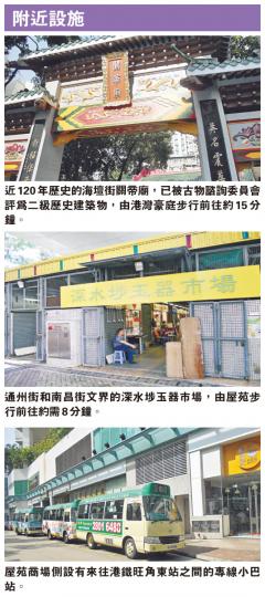 (明報製圖)(明報製圖)(明報製圖) (明報製圖)(明報製圖)(明報製圖)