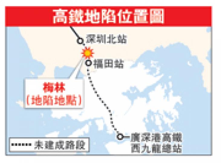 （明報製圖）
