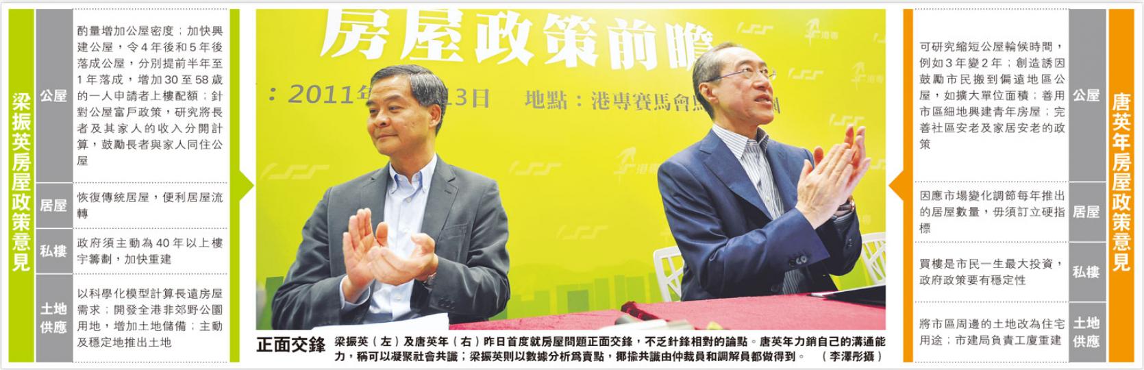 (明報製圖)(明報製圖) (明報製圖)(明報製圖)