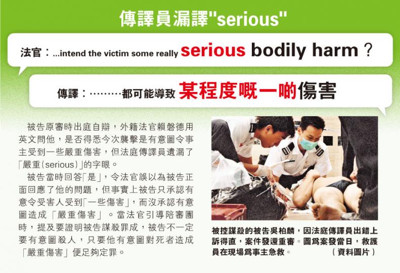 (明報製圖) (明報製圖)