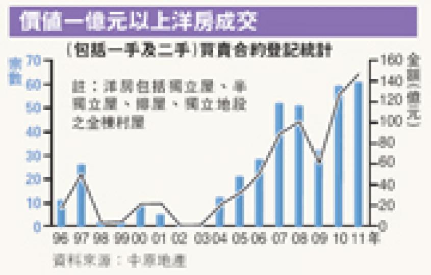 (明報製圖) (明報製圖)