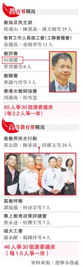 (明報製圖) (明報製圖)