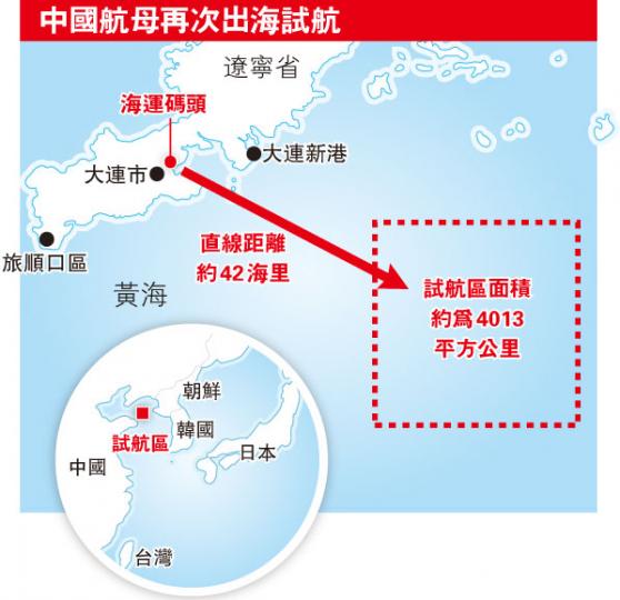 (明報製圖) (明報製圖)