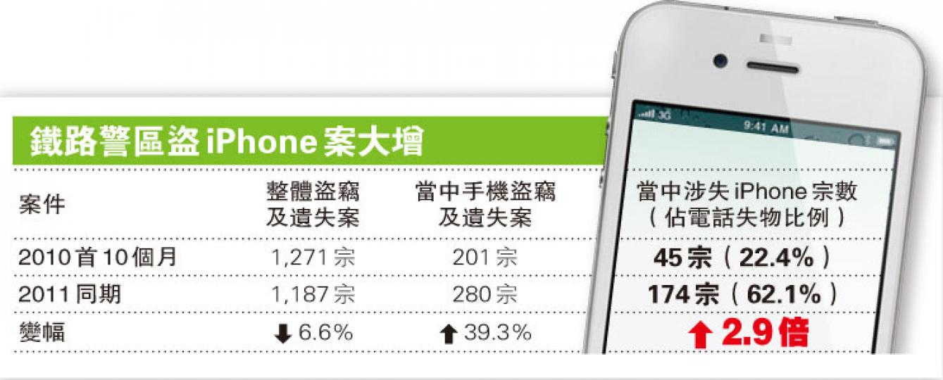 (明報製圖) (明報製圖)