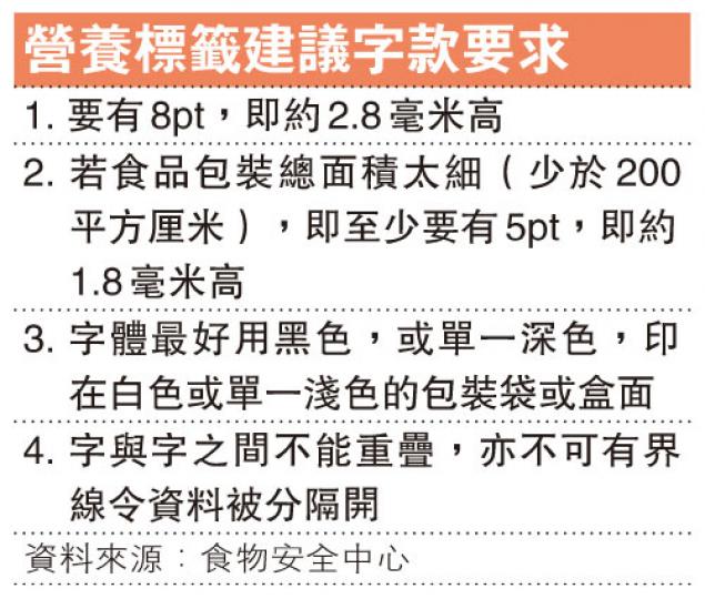 (明報製圖) (明報製圖)