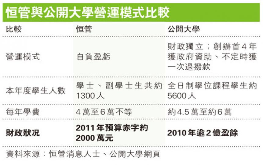 (明報製圖) (明報製圖)