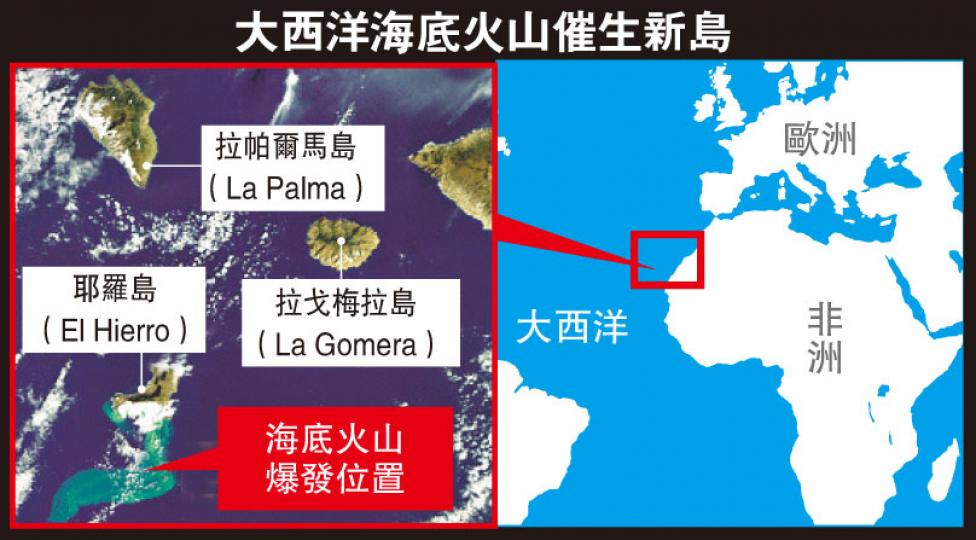 (明報製圖) (明報製圖)