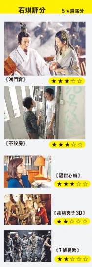 （明報製圖）