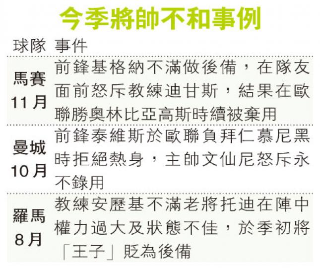 (明報製圖) (明報製圖)