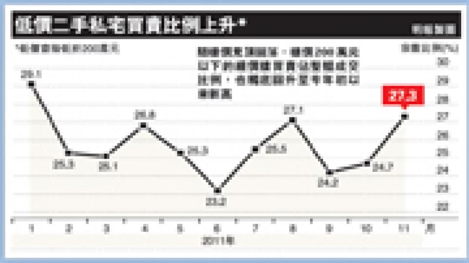 (明報製圖) (明報製圖)