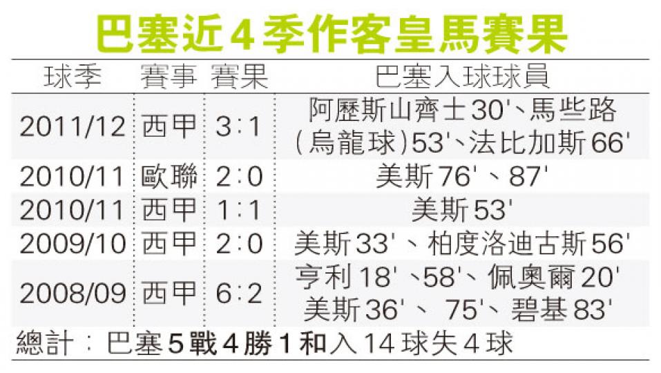(明報製圖) (明報製圖)