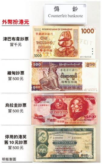 警方偽鈔專家鄭家偉總督察指出,有騙徒利用與本港鈔票顏色及外型相類似的外地鈔票,稍作加工以冒充港鈔。 (李紹昌攝) (明報製圖) 警方偽鈔專家鄭家偉總督察指出,有騙徒利用與本港鈔票顏色及外型相類似的外地鈔票,稍作加工以冒充港鈔。 (李紹昌攝) (明報製圖)