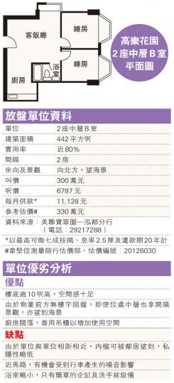 (明報製圖) (明報製圖)