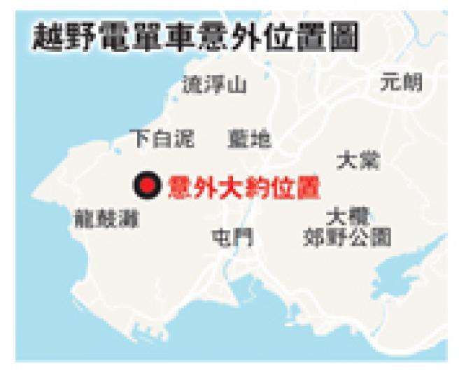 (明報製圖) (明報製圖)